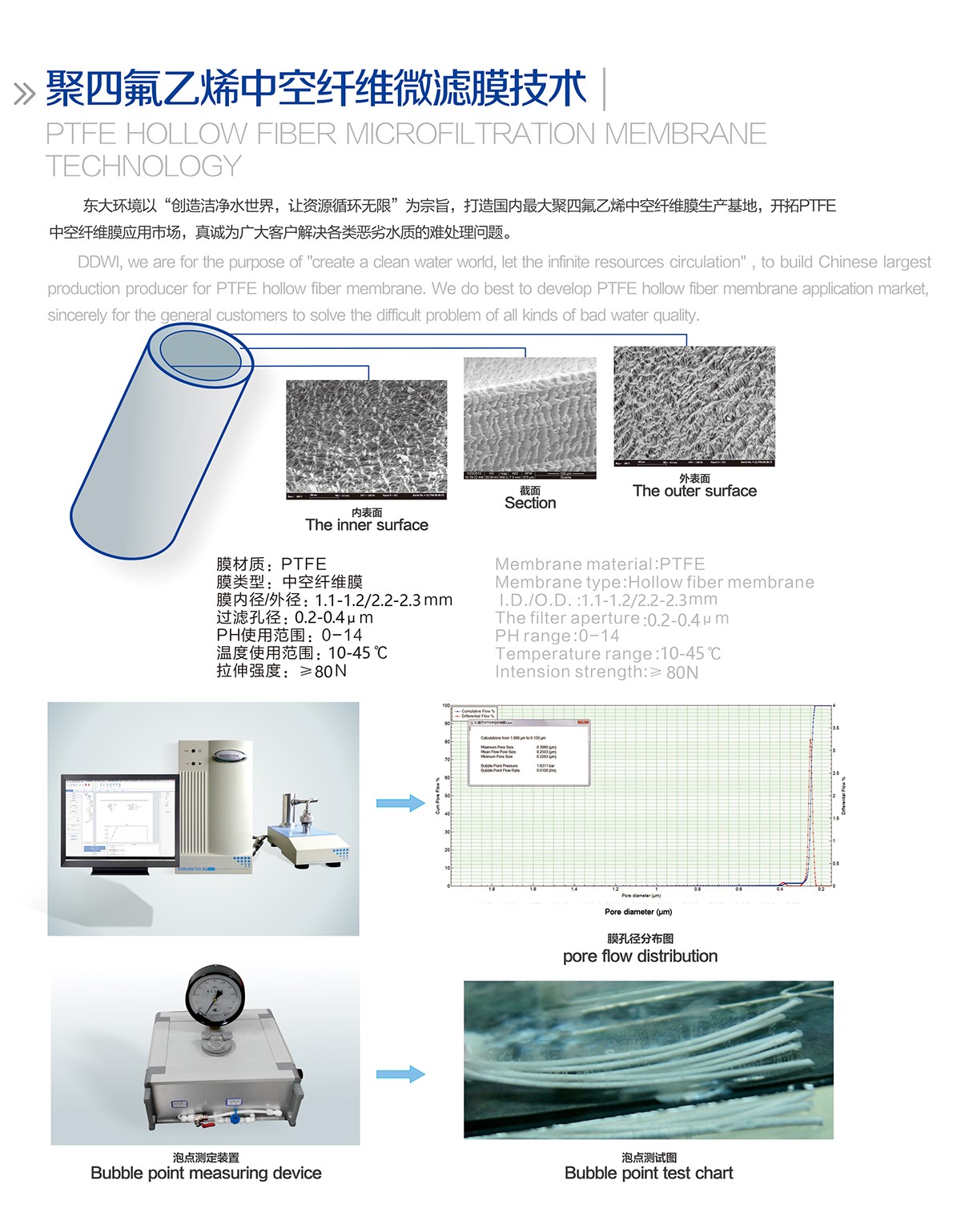 PTFE中空纤维膜