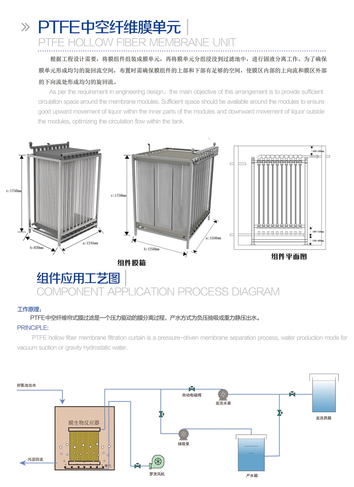 PTFE中空纤维膜