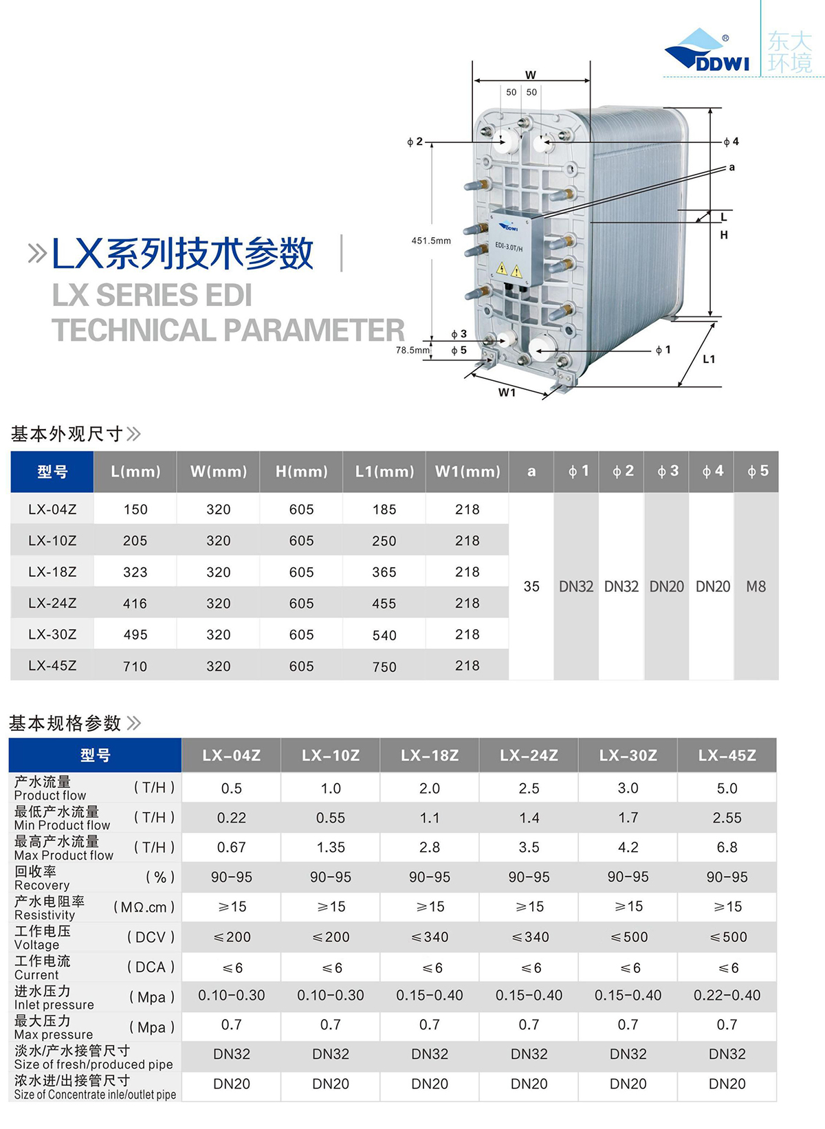 LX系列参数